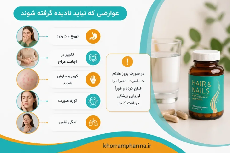 نمای توضیحی درباره عوارضی که نباید نادیده گرفته شوند