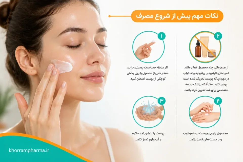 نمای توضیحی درباره نکات مهم پیش از شروع مصرف