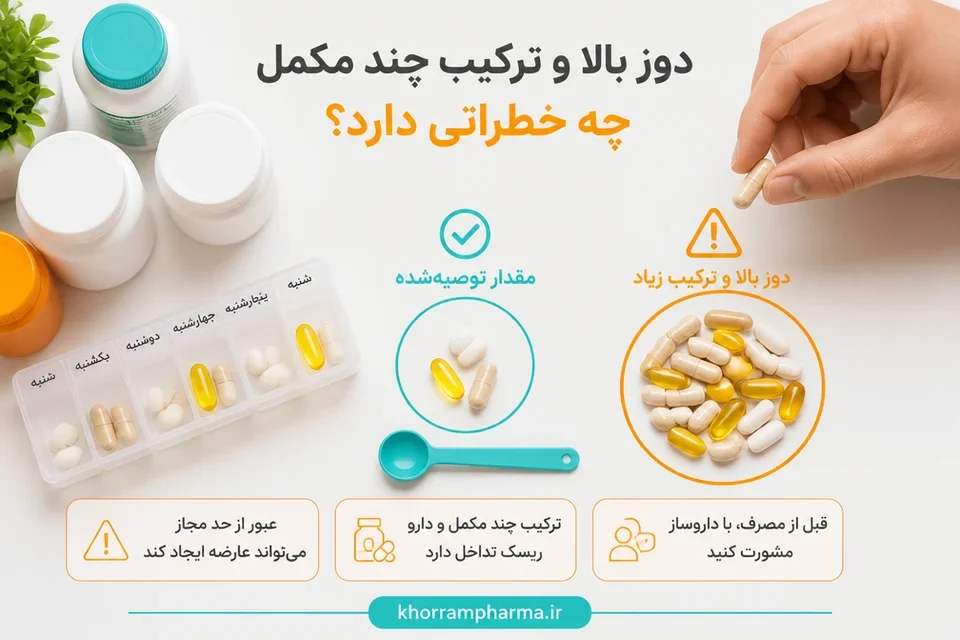 مقایسه مصرف متعادل و دوز بالای مکملها